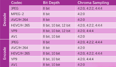 RTX5060性价比降低，蓝戟Arc B580 Photon能否成为学生党的新宠？  第15张