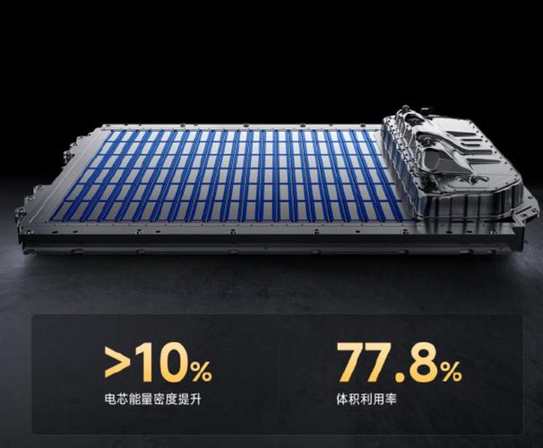 国内首款C-14核电池问世，能量密度高达2200mWh/g，未来能源革命已来临  第4张