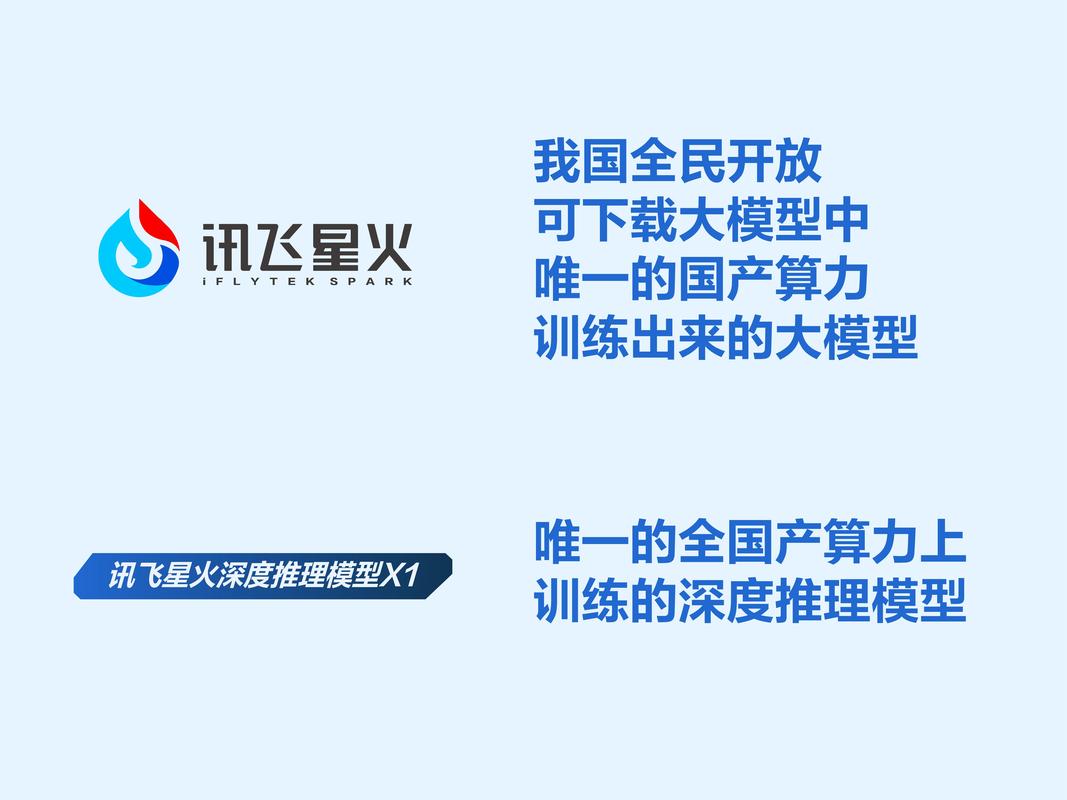 科大讯飞仅用1万张国产算力卡，如何在AI算力大战中独占鳌头？  第7张