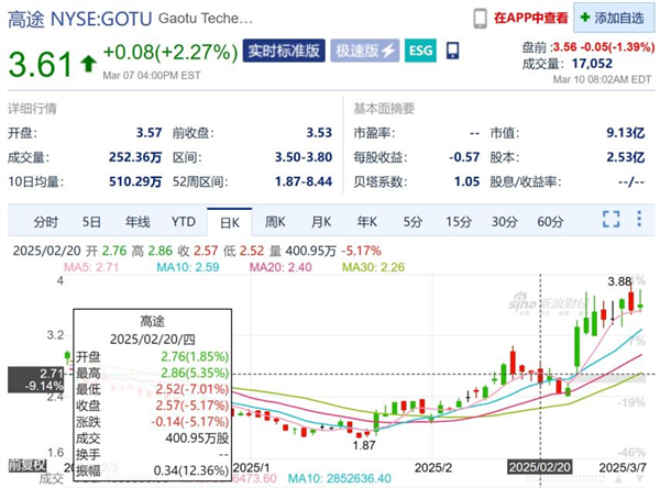 吴彦祖教英语398元课程背后，明星转行卖课是财富密码还是割韭菜？  第7张