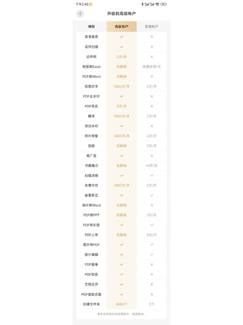 亚马逊上竟买到14年前的新款处理器，你还在相信包装吗？  第14张