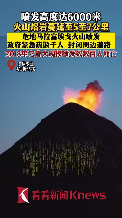 危地马拉富埃戈火山大爆发！3万居民紧急撤离，你了解这座火山的威力吗？  第4张