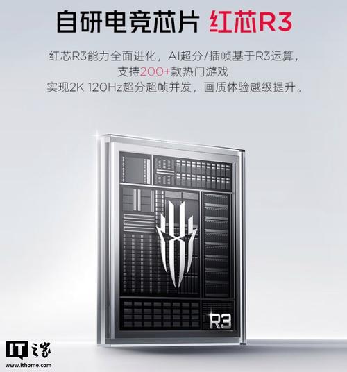 红魔10 Pro暗夜骑士顶配版来袭！16GB+512GB，性能怪兽你入手了吗？  第7张