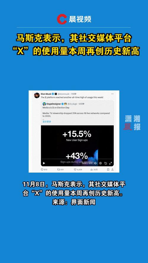 马斯克公司接连遭遇重创！特斯拉股价暴跌15%，X平台遭大规模网络攻击，背后黑手究竟是谁？  第4张