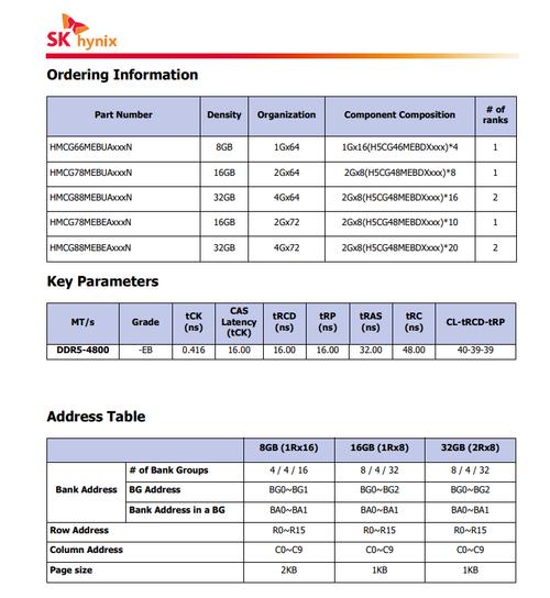 美光率先突破！1γ DDR5内存样品交付，存储行业迎来新里程碑  第11张