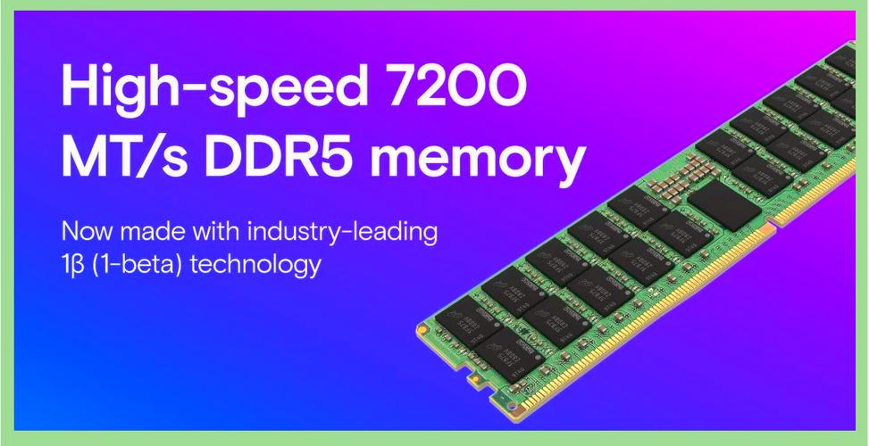 美光率先突破！1γ DDR5内存样品交付，存储行业迎来新里程碑  第5张