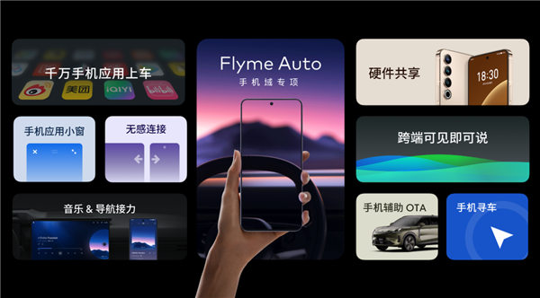 Flyme Auto 智能座舱系统为何能在2月新增10万辆搭载车型？揭秘其市场领跑的秘密  第6张