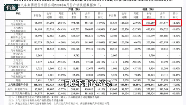 大众汽车财报揭秘：每天狂赚4.1亿，为何利润却骤降15%？  第3张