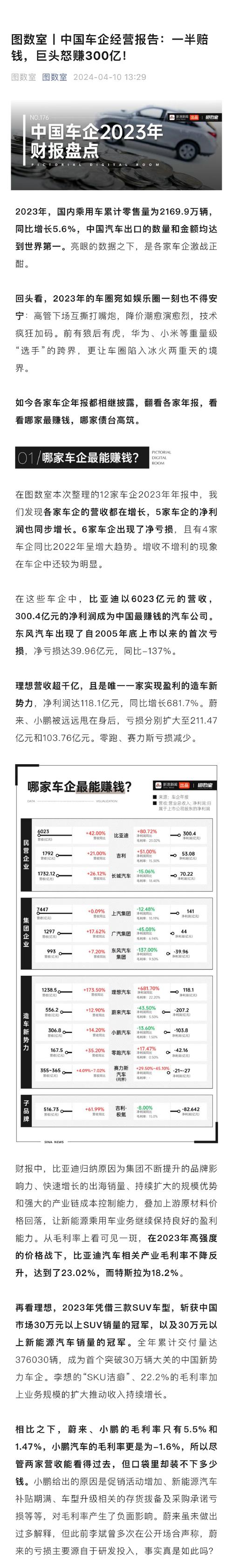 大众汽车财报揭秘：每天狂赚4.1亿，为何利润却骤降15%？  第8张