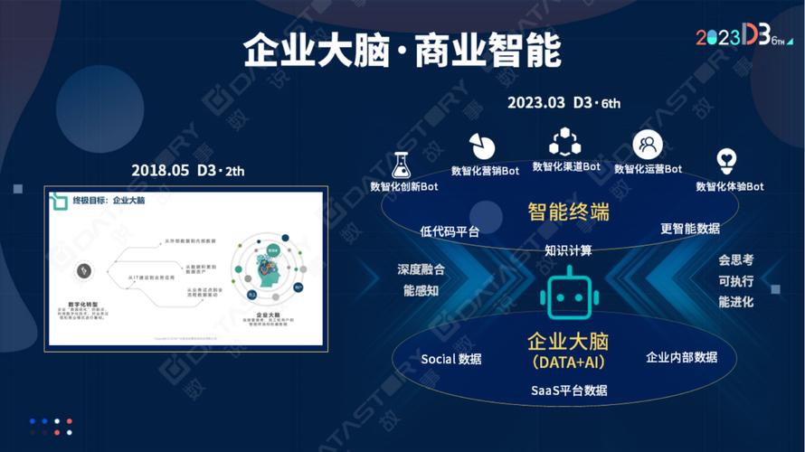 AGI将颠覆传统商业模式？李想揭秘未来就业与财富新格局