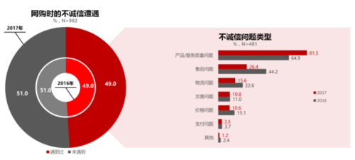 猫眼专业版抄袭CMDB数据？行业诚信何在  第6张