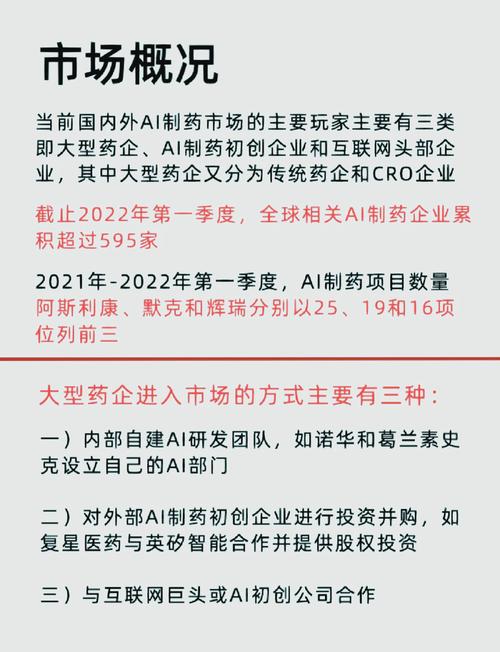 AI技术如何将癌症药物研发效率提升至新高度？亦康医药与超擎数智深度合作揭秘  第10张