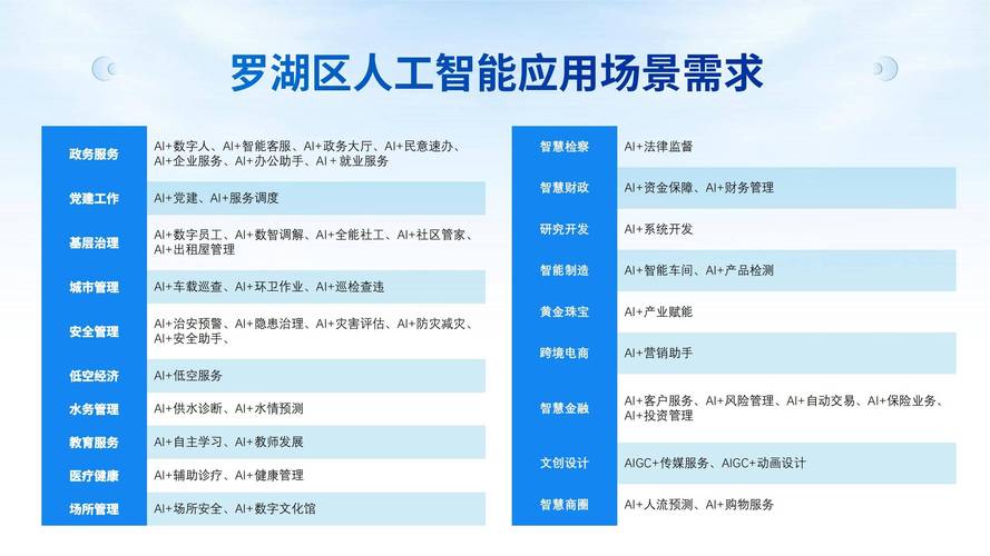 数字化转型深水区，政企如何破解多重挑战？天翼云息壤智能·AOne办公引领AI办公新纪元  第4张