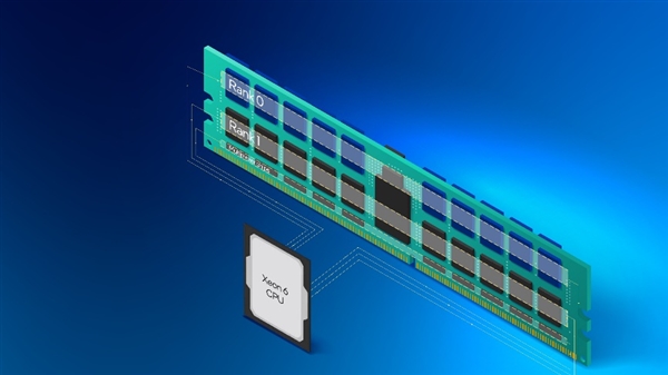 英特尔至强6系列再添新成员！6700/6500性能核处理器能否颠覆你的工作负载体验？  第12张