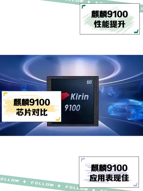 华为如何绕过禁令，从台积电获取200万颗昇腾910芯片？  第10张