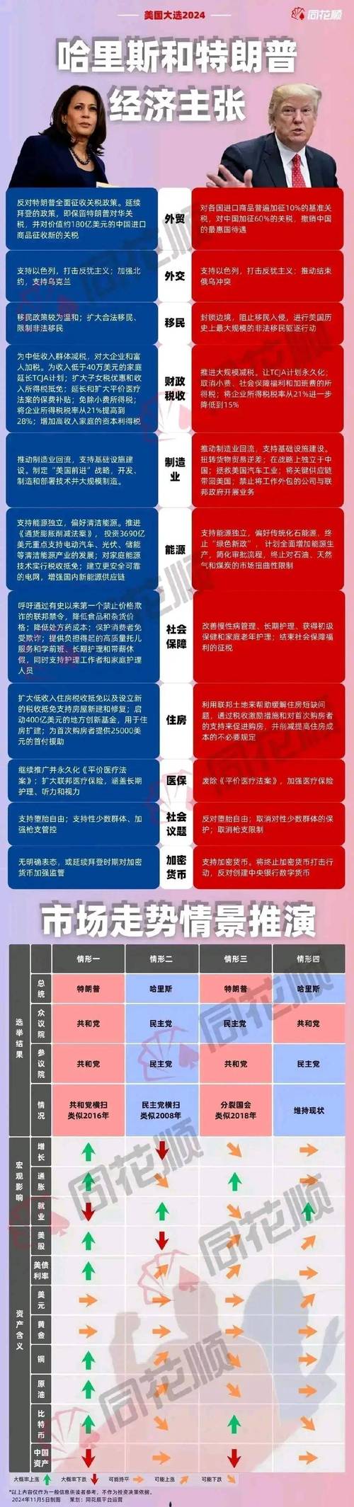 特朗普为何突然宣布购买特斯拉？背后竟隐藏着这样的政治博弈  第4张