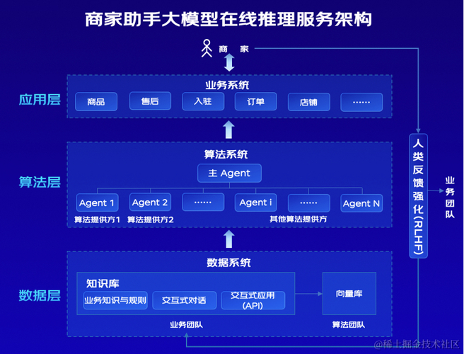 苹果在中国成立技术开发公司，AI服务即将落地？揭秘背后的大动作  第6张