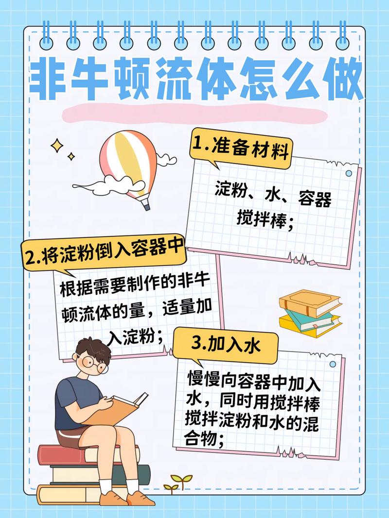 你知道吗？水和番茄酱竟然属于不同类型的流体！揭秘牛顿流体与非牛顿流体的奥秘  第5张