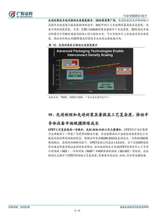 台积电为何加速美国扩张？2nm工艺与先进封装产能背后的战略布局揭秘  第6张