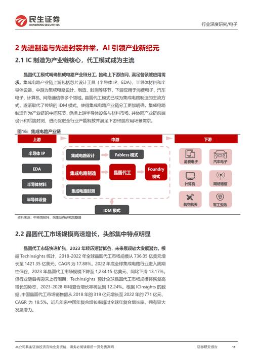 台积电为何加速美国扩张？2nm工艺与先进封装产能背后的战略布局揭秘  第8张