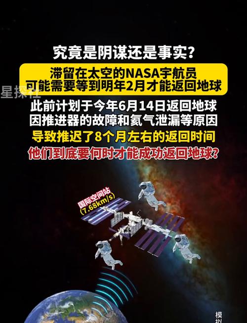 NASA为何紧急调换太空舱？宇航员将提前返回地球  第4张