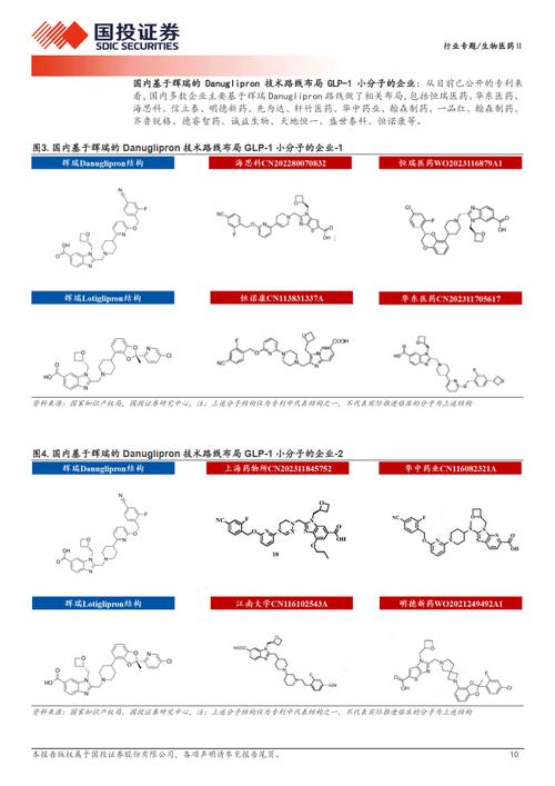 GLP-1药物减重效果惊人，但为何可能导致失明？揭秘最新研究