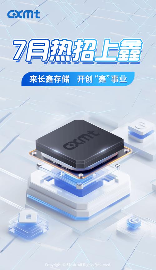 长鑫存储为何跳过17nm直接挑战16nm？2026年DRAM技术将迎来怎样的变革  第6张