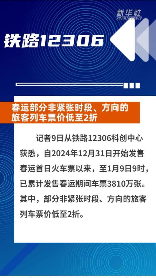 春运返程票居然低至1折！这些路线你抢到了吗？  第1张