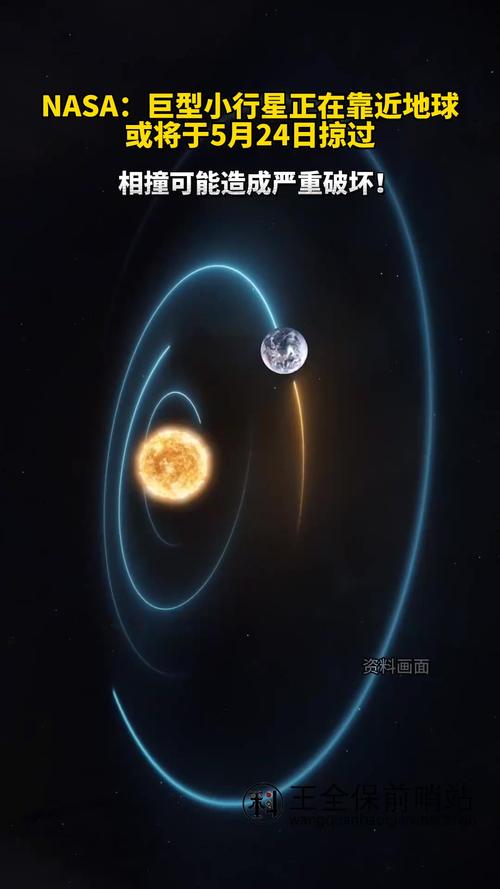 NASA重磅突破！潘多拉任务即将发射，揭开系外行星大气之谜  第4张