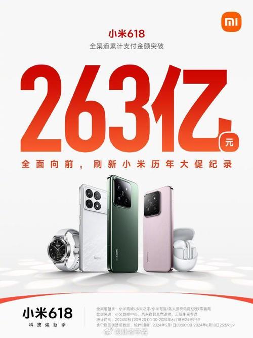 小米手机2025年新年季销量逆袭，570万台背后的秘密是什么？  第1张