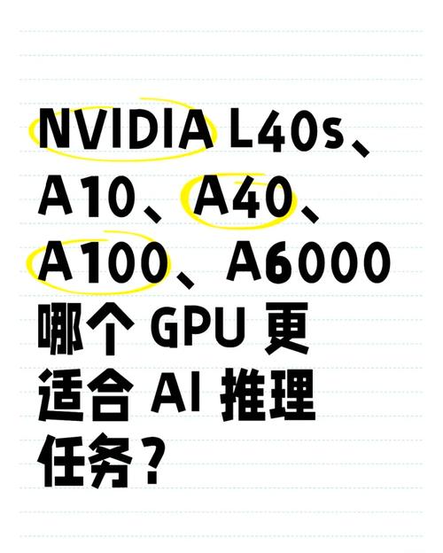 NVIDIA与AMD显卡大战：谁在暗中观察，谁又迟迟不出手？  第8张