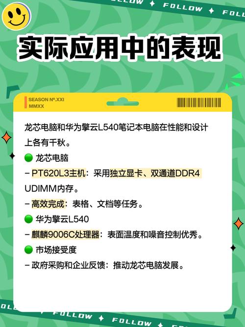 国产税务系统迎来智能化升级！龙芯CPU如何实现低成本高效改造？  第7张