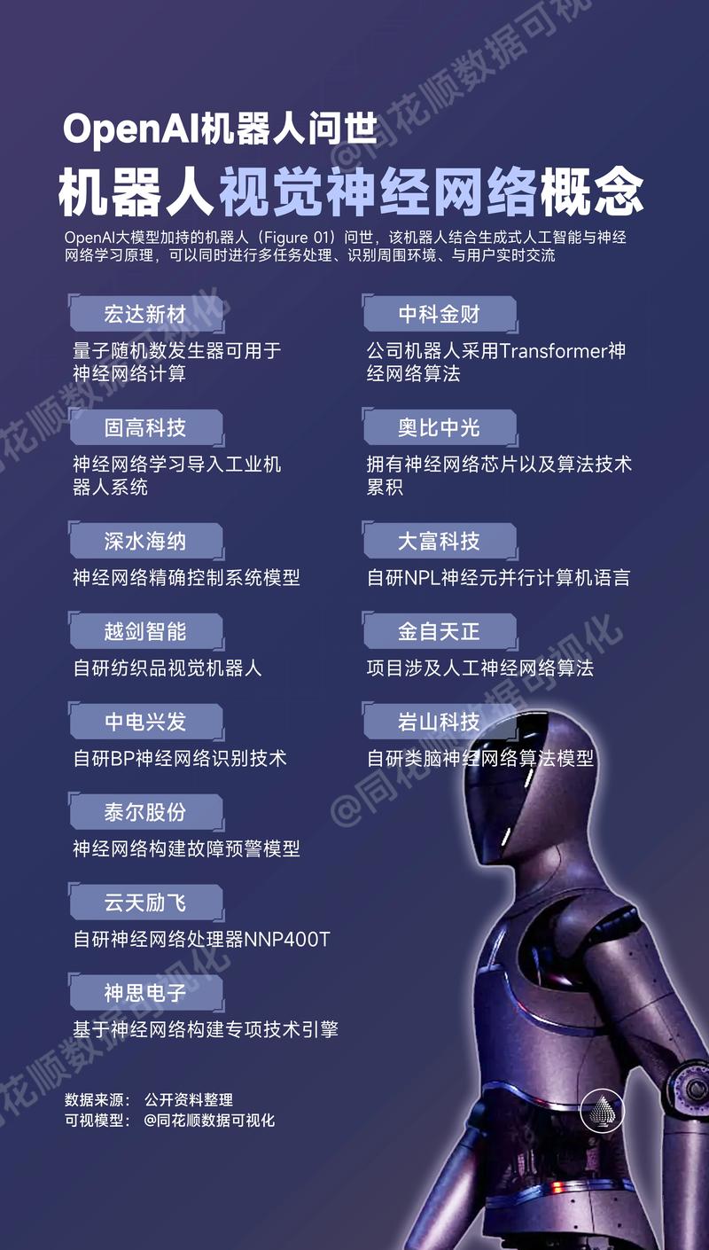 OpenAI新工具震撼发布！AI Agents开发将迎来革命性变革？  第5张