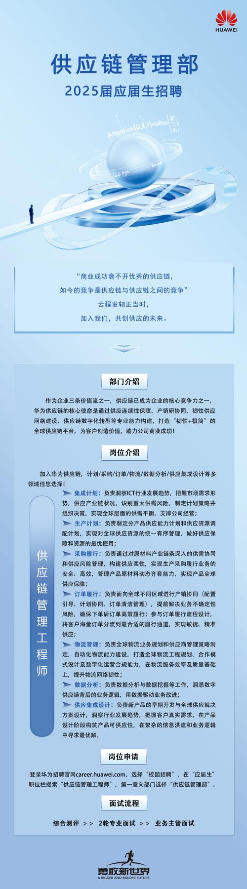 华为成都招聘舞弊风波：为何连管理层都卷入贪腐产业链？