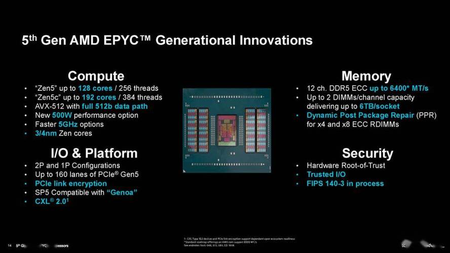 AMD推出第五代EPYC嵌入式处理器，性能提升高达1.6倍，你准备好了吗？  第8张