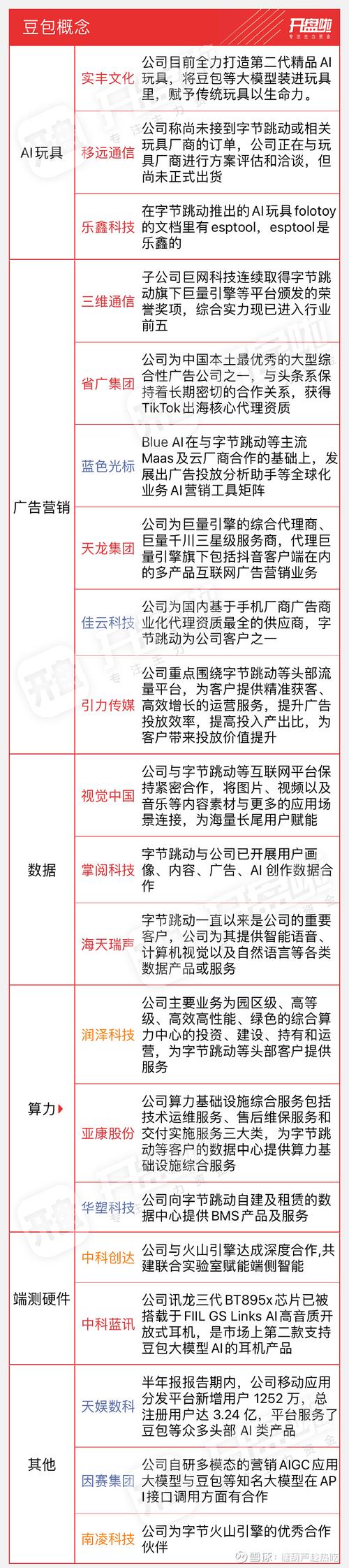 字节跳动AI大将离职，生数科技能否迎来新辉煌？  第2张