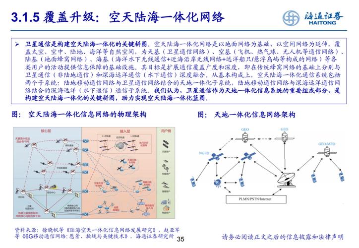 6000颗卫星覆盖非洲中东，洲际航天如何颠覆全球低轨互联网格局？  第5张