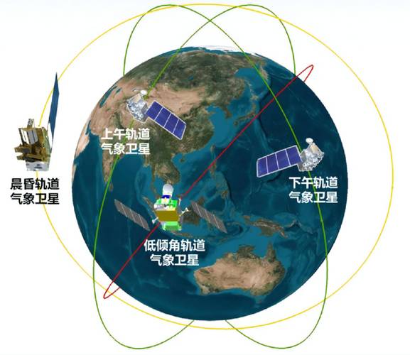 6000颗卫星覆盖非洲中东，洲际航天如何颠覆全球低轨互联网格局？  第8张