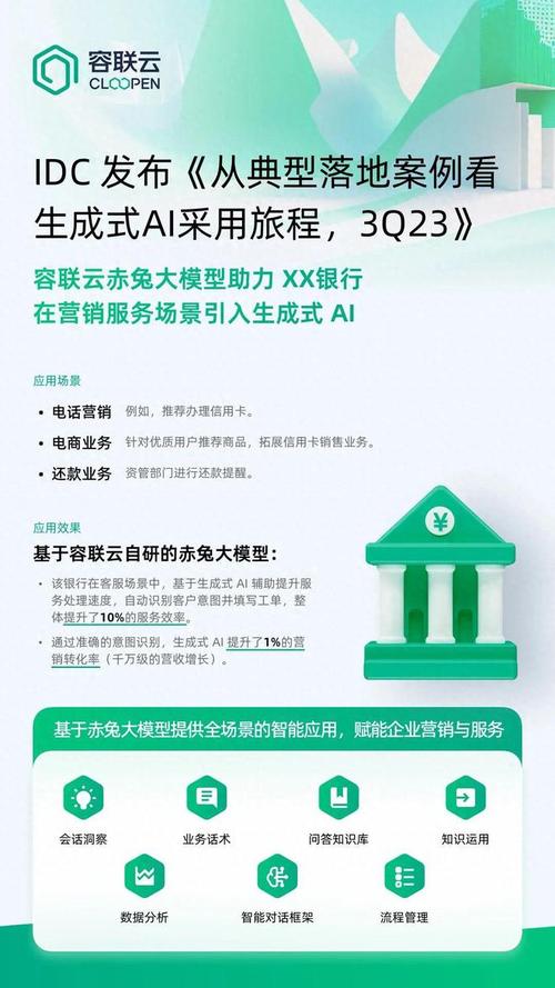 容联云如何成为中国生成式AI市场的标杆企业？揭秘IDC报告中的关键发现  第2张