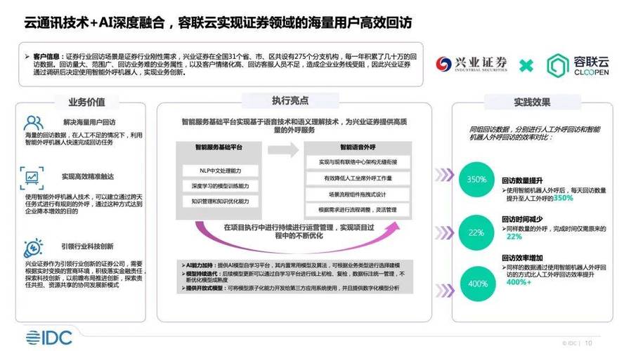 容联云如何成为中国生成式AI市场的标杆企业？揭秘IDC报告中的关键发现  第7张