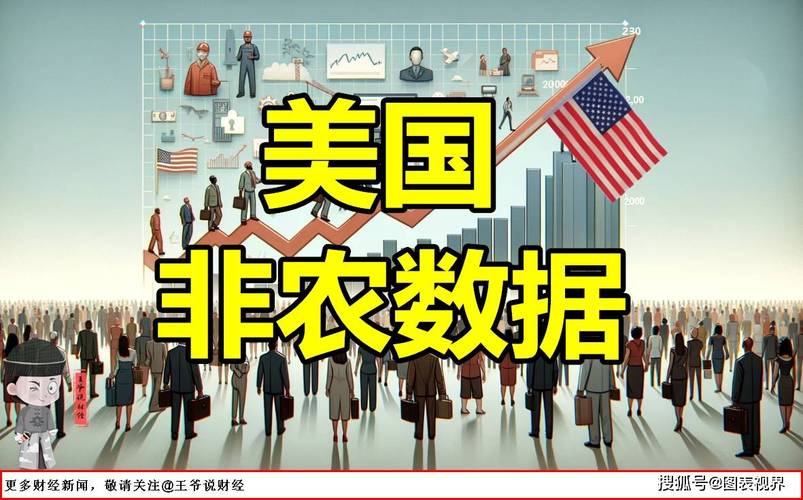 美国经济面临挑战：2月非农数据为何低于预期？未来关税影响几何？