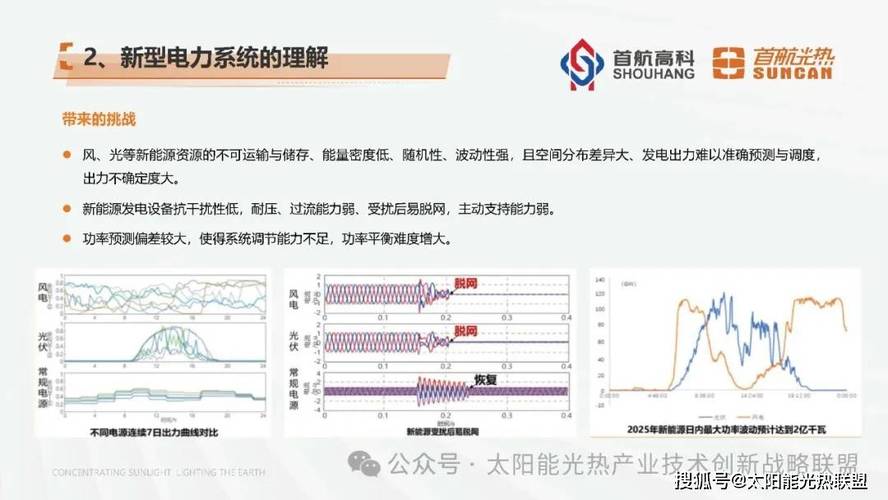 首航新能PowerMega光伏系统为何能引领全球？高效率、高安全性能揭秘  第8张