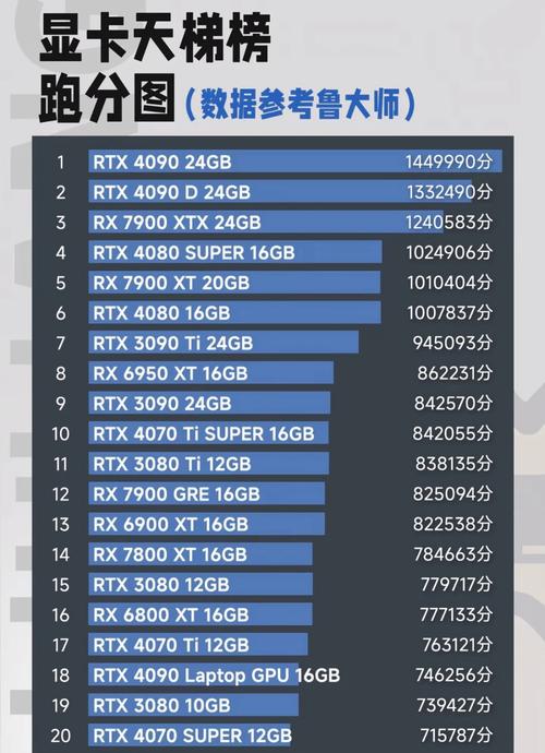 Bolt Graphics的Zeus显卡真的比RTX 5090快10倍吗？惊人性能揭秘  第9张