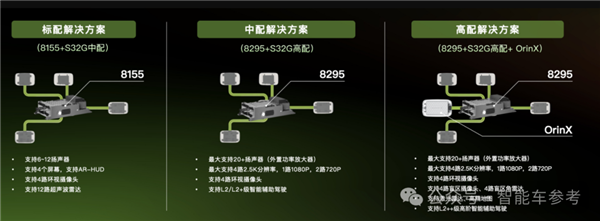 零跑逆袭！2024年销量翻倍，第二家盈利的新势力黑马如何做到的？  第15张