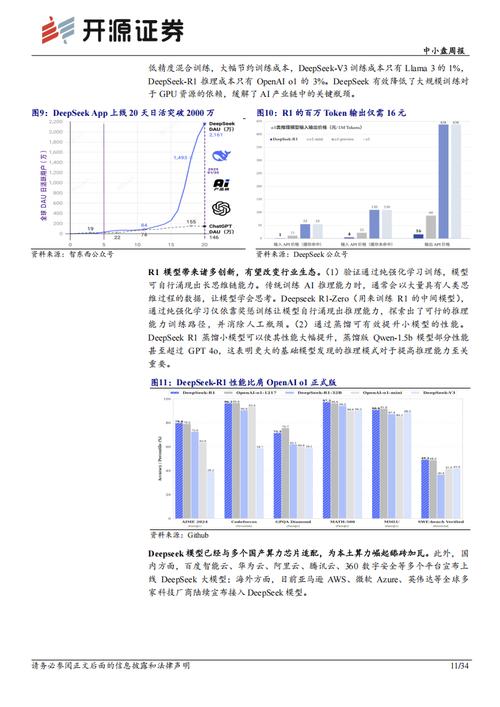 国产AI大模型DeepSeek横空出世，如何颠覆传统产业升级？  第2张