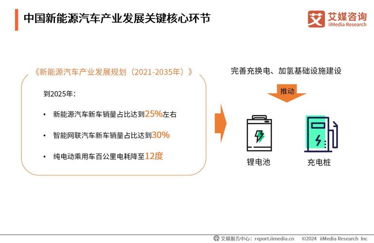 寒武纪2025年营收或突破50亿，智能芯片行业迎来爆发期  第6张