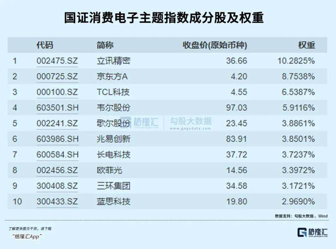 寒武纪2025年营收或突破50亿，智能芯片行业迎来爆发期  第7张