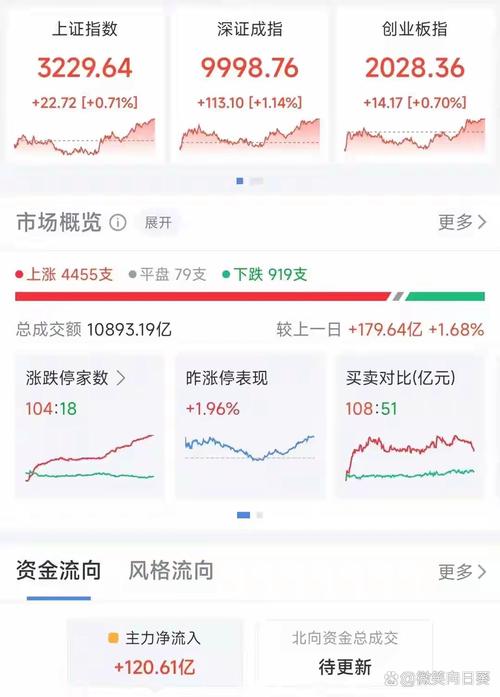 寒武纪2025年营收或突破50亿，智能芯片行业迎来爆发期  第8张