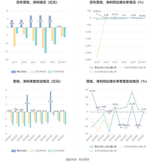 寒武纪2025年营收或突破50亿，智能芯片行业迎来爆发期  第10张