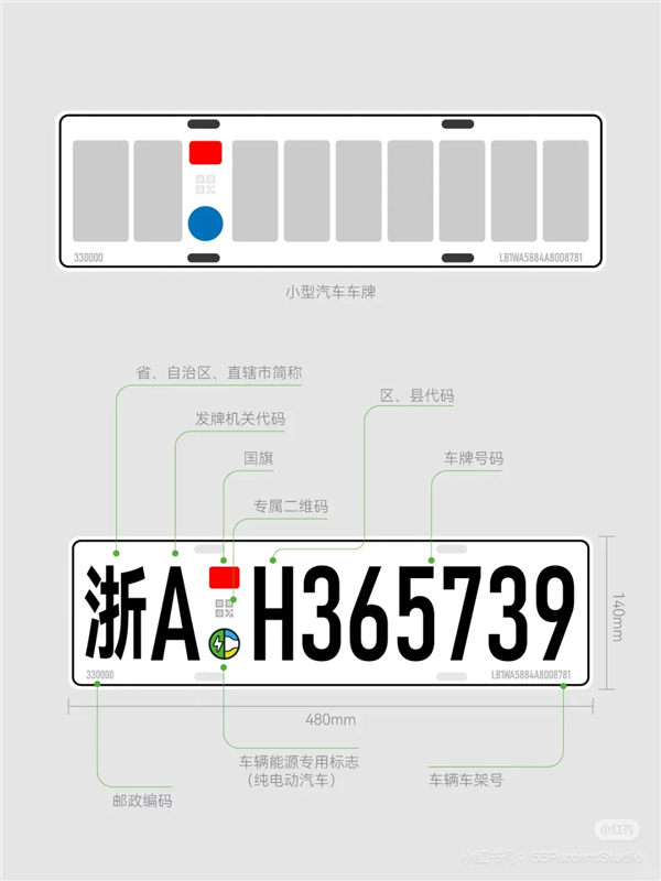 新能源车牌设计大翻车？网友怒怼：颜值减半影响销量  第6张